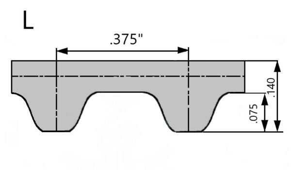 187L075-U - URETHANE TIMING BELT - Speed Control, Inc.